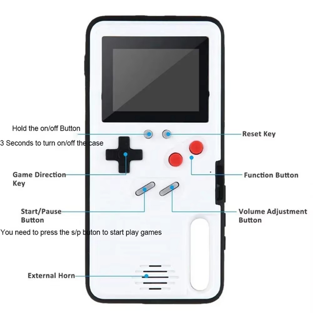 IPhone 14 16 15 12 13 Pro Max  - Vintage Game Collection incelemesi ve fiyatı
