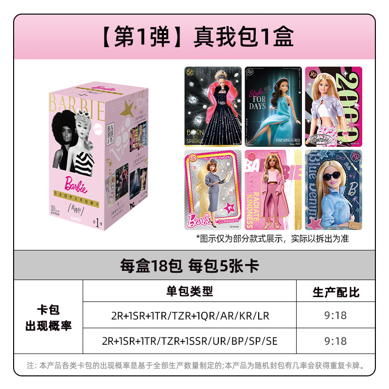KAYOU Mattel Barbie Yıldönümü  - Mattel Collectible & Vintage Dolls incelemesi ve fiyatı